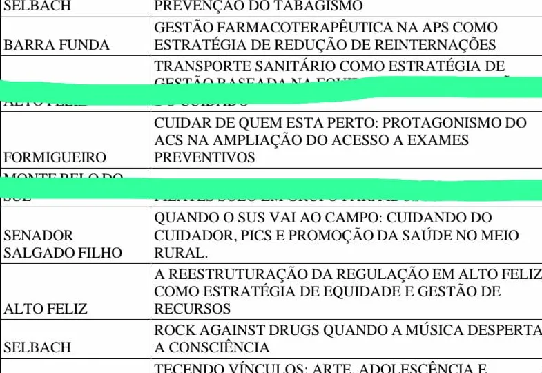 ✨ Uma conquista que enche nosso coração de orgulho!