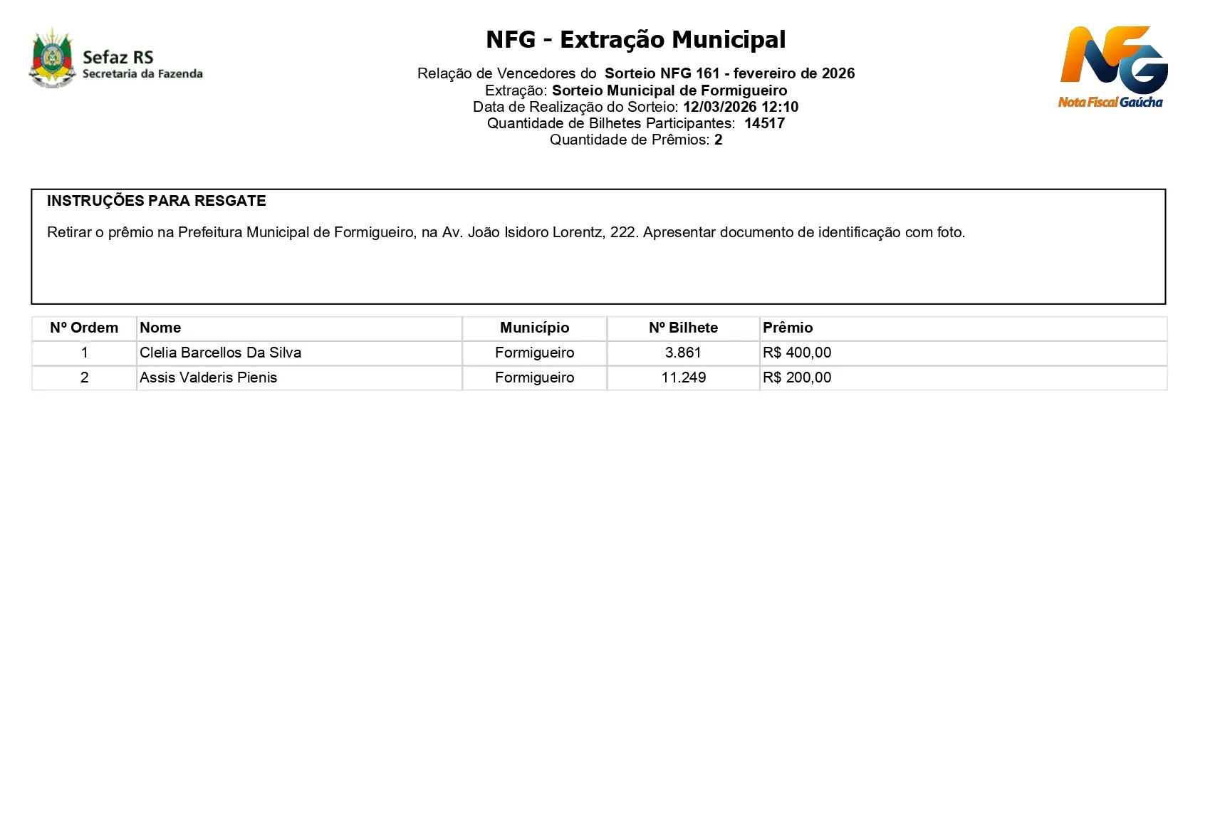 Parabéns aos ganhadores da Nota Fiscal Gaúcha – Modalidade Sorteios Municipais!