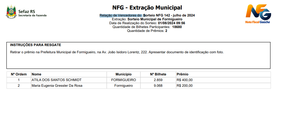 Relação de Vencedores do Sorteio NFG 142 – julho de 2024