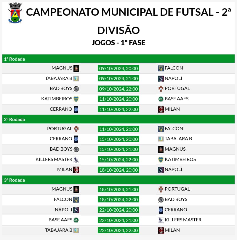 Campeonato Municipal de Futsal 2º Divisão –  E Campeonato Futebol campo.